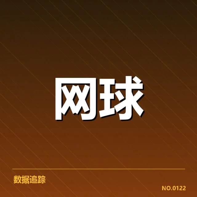 比赛确认的参赛选手与赛程安排